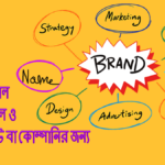 ব্র্যান্ডিং কৌশল সহ লোগো তৈরী নিউজ পোর্টাল ও যে কোন সাইটের জন্য