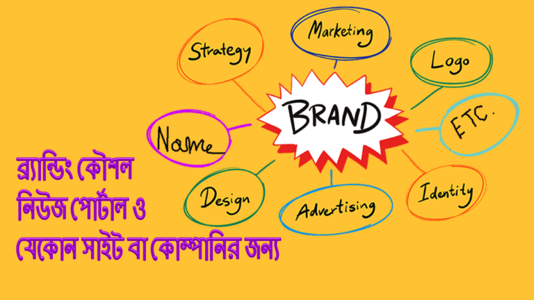 ব্র্যান্ডিং কৌশল সহ লোগো তৈরী নিউজ পোর্টাল ও যে কোন সাইটের জন্য